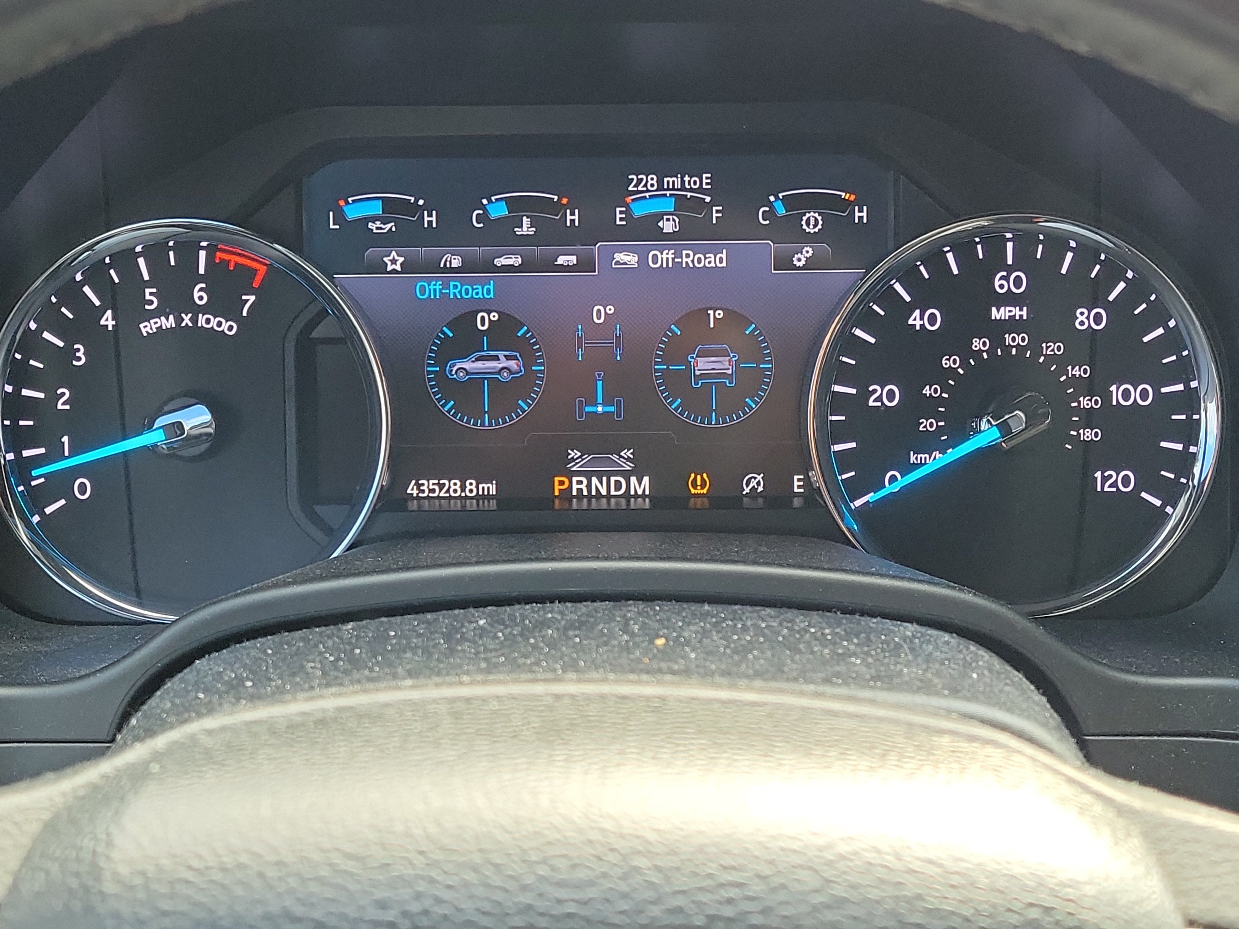 2021 Ford Expedition Limited